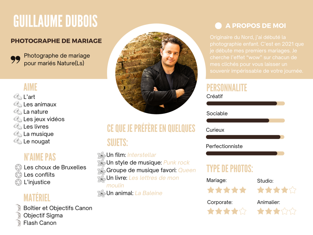 Fiche personnage - descriptif de personnalité du photographe